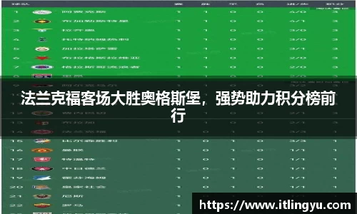 法兰克福客场大胜奥格斯堡，强势助力积分榜前行